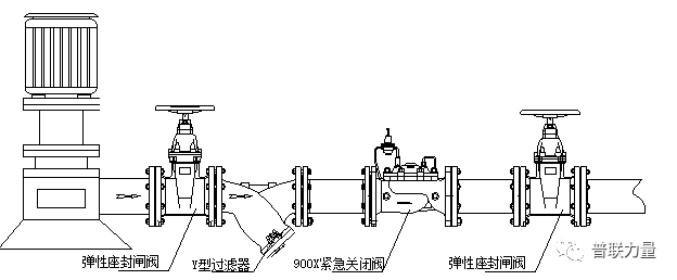 不锈钢减压阀